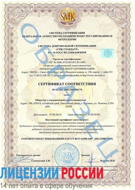 Образец сертификата соответствия Красноперекопск Сертификат ISO 22000